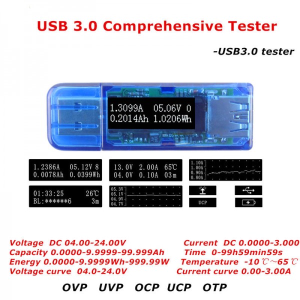 UPGRADE USB 2.0/3.0 USB Current Voltage Tester Temperature Capacity Energy Tester Voltage/Current Measurement Curve 